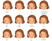 Two major social forces are responsible for creating and perpetuating linguistic
insecurity: “standard language ideology” and the stereotyping of accents   